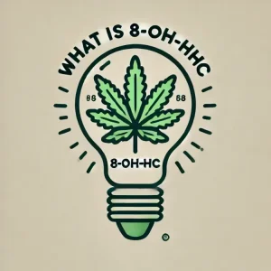 The bulb and inside the cannabis leaf, text above the bulb: What is 8-OH-HHC