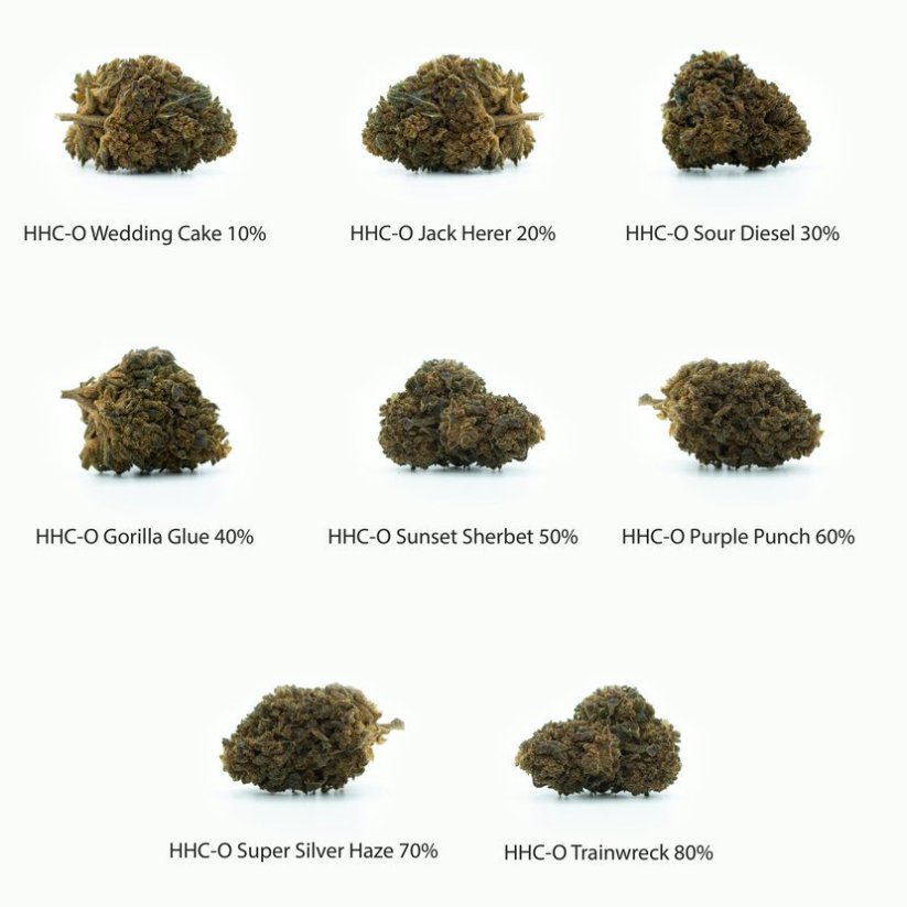 Zestaw próbek HHC-O Flowers - Wedding Cake 10%, Jack Herer 20%, Sour Diesel 30%, Gorilla Glue 40%, Sunset Sherbet 50%, Purple Punch 60%, Super Silver Haze 70%, Trainwreck 80% - 8 x 1 g